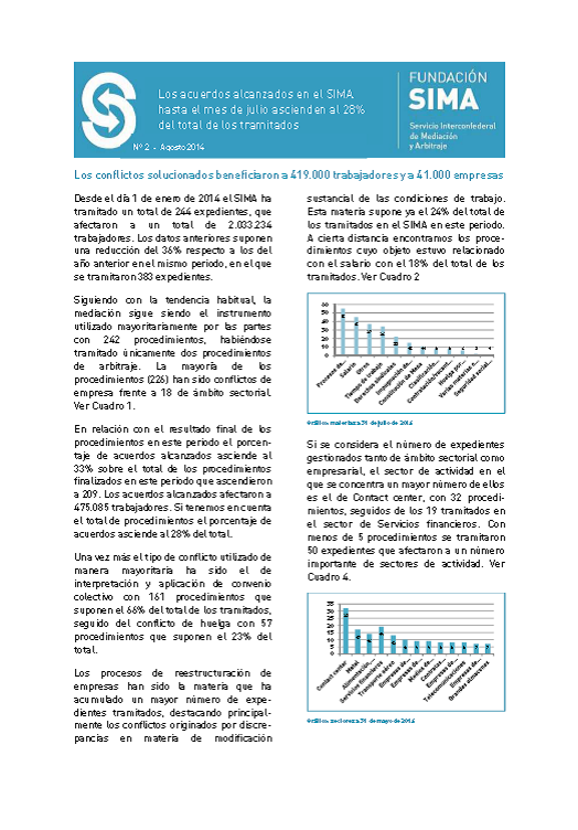Carátula informe mensual 2 julio 2014