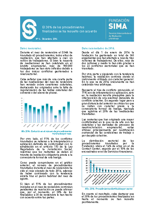Carátula informe mensual 6 noviembre 2014