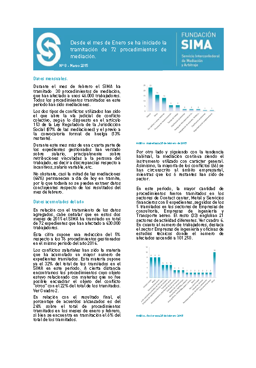 Carátula informe mensual 8 febrero 2015